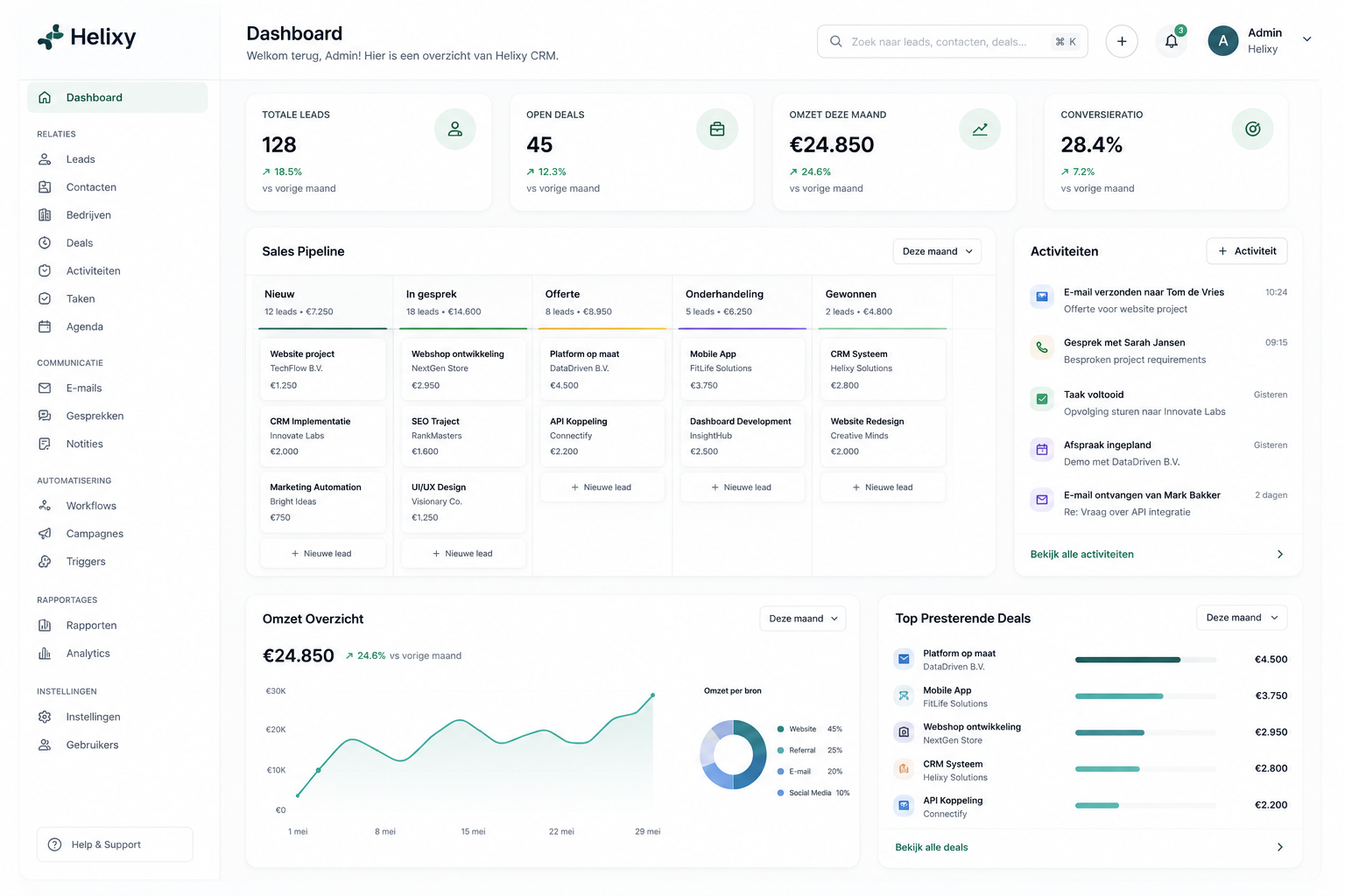 Helixy CRM case preview